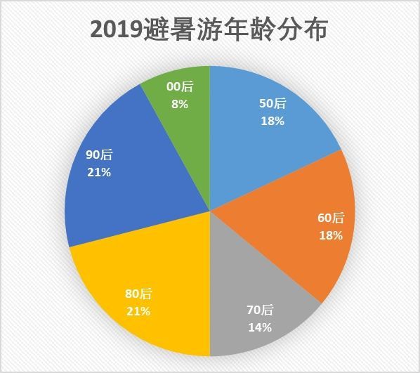 2024年澳门开奖结果,实地数据验证策略_精英款18.606