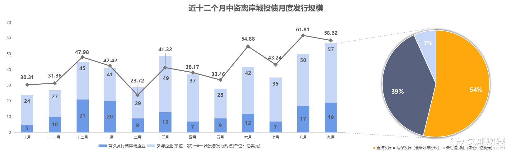 2024新奥正版资料免费提供,统计研究解释定义_WP19.511