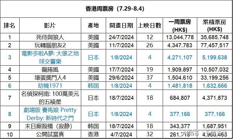 香港最准的资料免费公开2023,实时数据解释定义_潮流版22.898