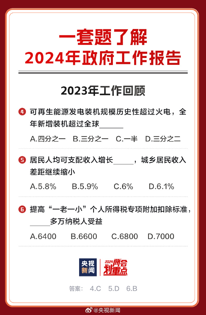 2024年正版资料免费大全亮点,决策资料解释落实_精英版201.123