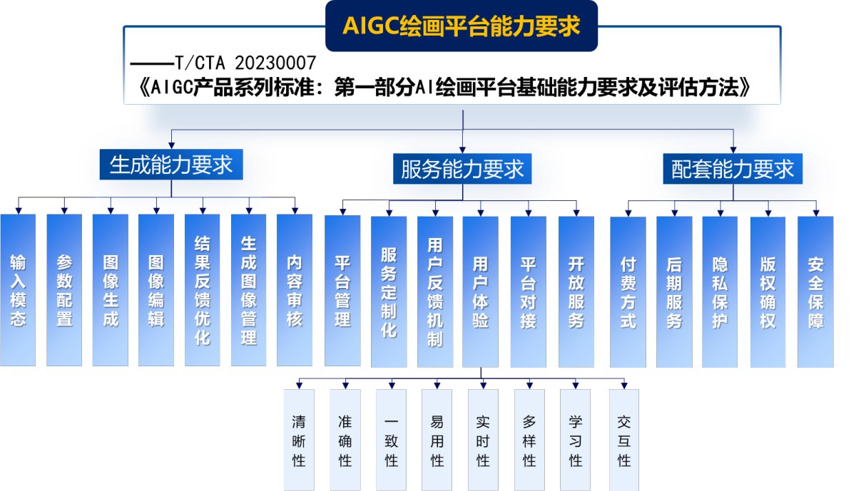 澳门最精准正最精准龙门图片,完善的机制评估_nShop11.548