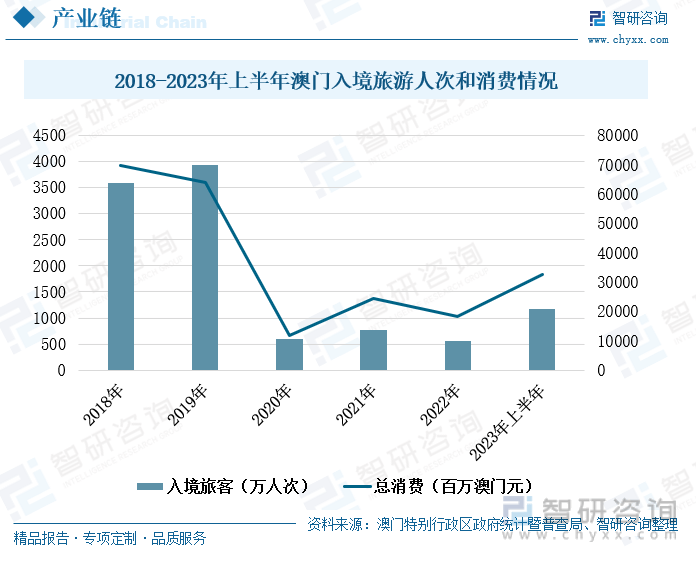 澳门王中王100%的资料2024,持续设计解析策略_pro36.818