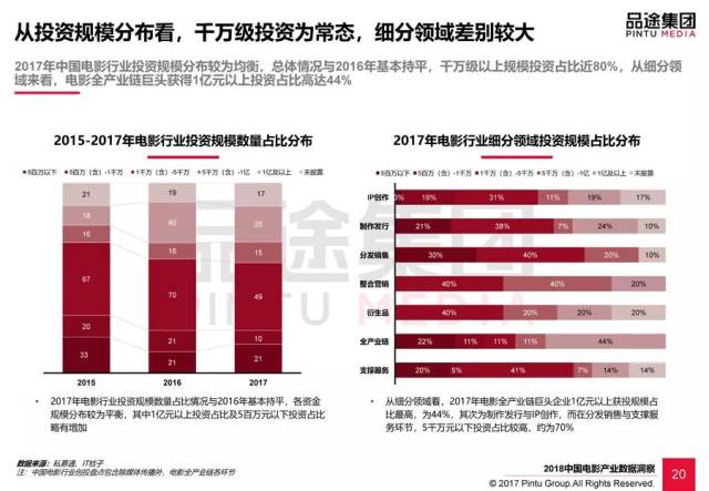 2468澳彩免费资料,专业数据解释定义_VR16.727