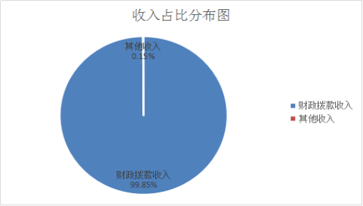 管家婆一码一肖,多元化策略执行_Z24.460