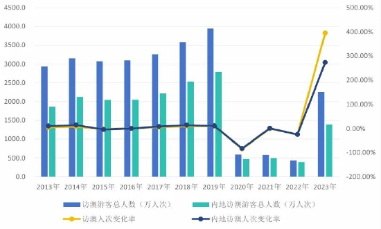 2024年12月8日 第37页