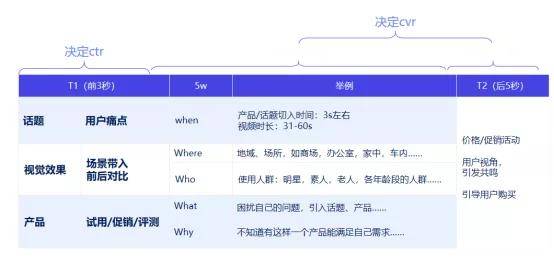 新澳门内部资料精准大全百晓生,安全解析策略_微型版58.681