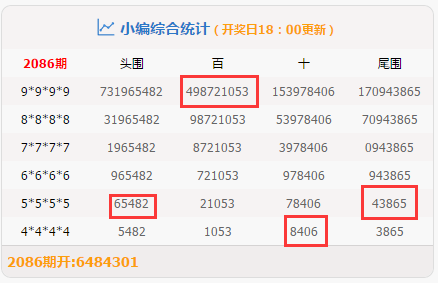 最准一肖一码100,实地分析数据计划_社交版51.795