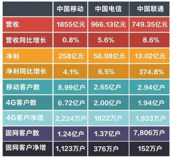 2024年12月8日 第19页