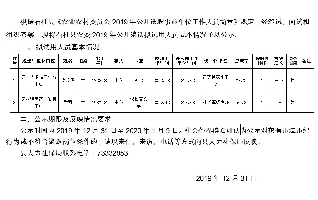 甘河村委会最新招聘启事