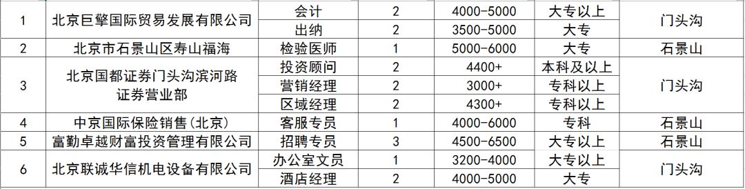 ヤ经典坏疍 第2页