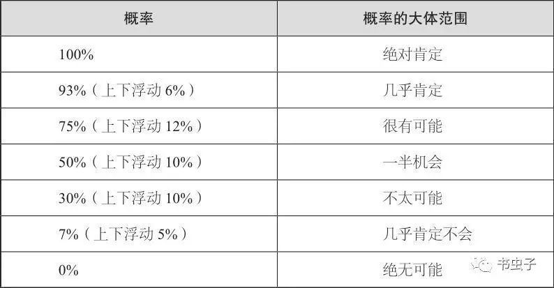 2024澳门六今晚开奖结果出来,科学数据评估_YE版57.804