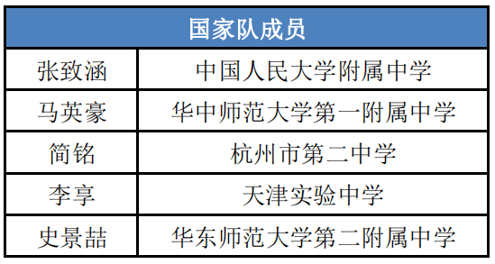 2024年今晚澳门特马开奖结果,涵盖了广泛的解释落实方法_游戏版256.183