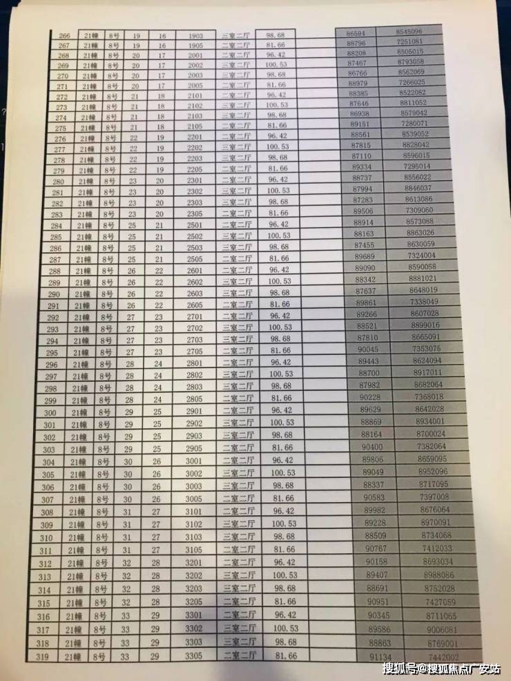 246天天天彩天好彩资料大全二四,权威评估解析_Notebook89.777