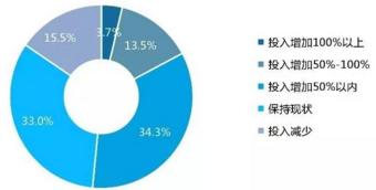 494949今晚最快开奖2023,数据支持策略分析_云端版21.333