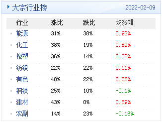 2024天天彩资料大全免费600,深层数据计划实施_10DM87.521