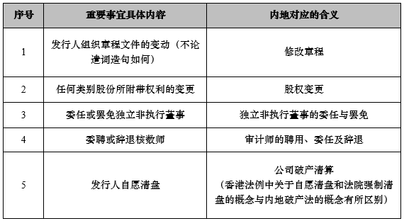 香港正版资料全年免费公开优势,广泛的关注解释落实热议_Deluxe76.885