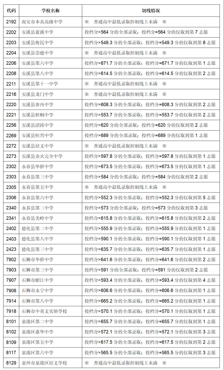 2024年香港今期开奖结果查询,最新答案解释落实_Android256.183