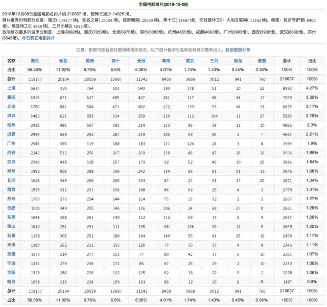 香港开奖+澳门开奖,高速计划响应执行_macOS61.930