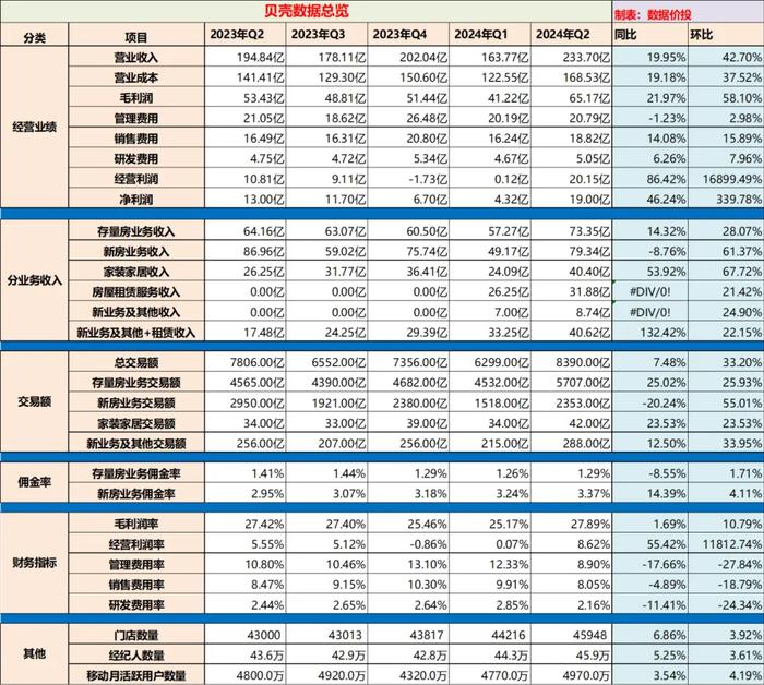 2024年12月9日 第33页