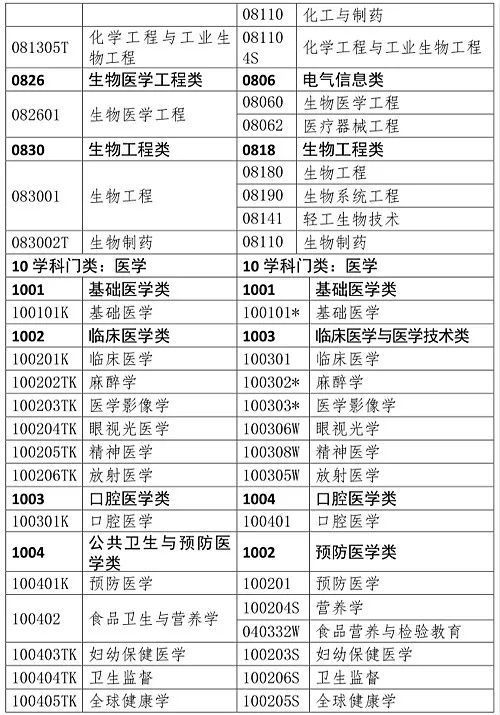 2024年12月9日 第32页