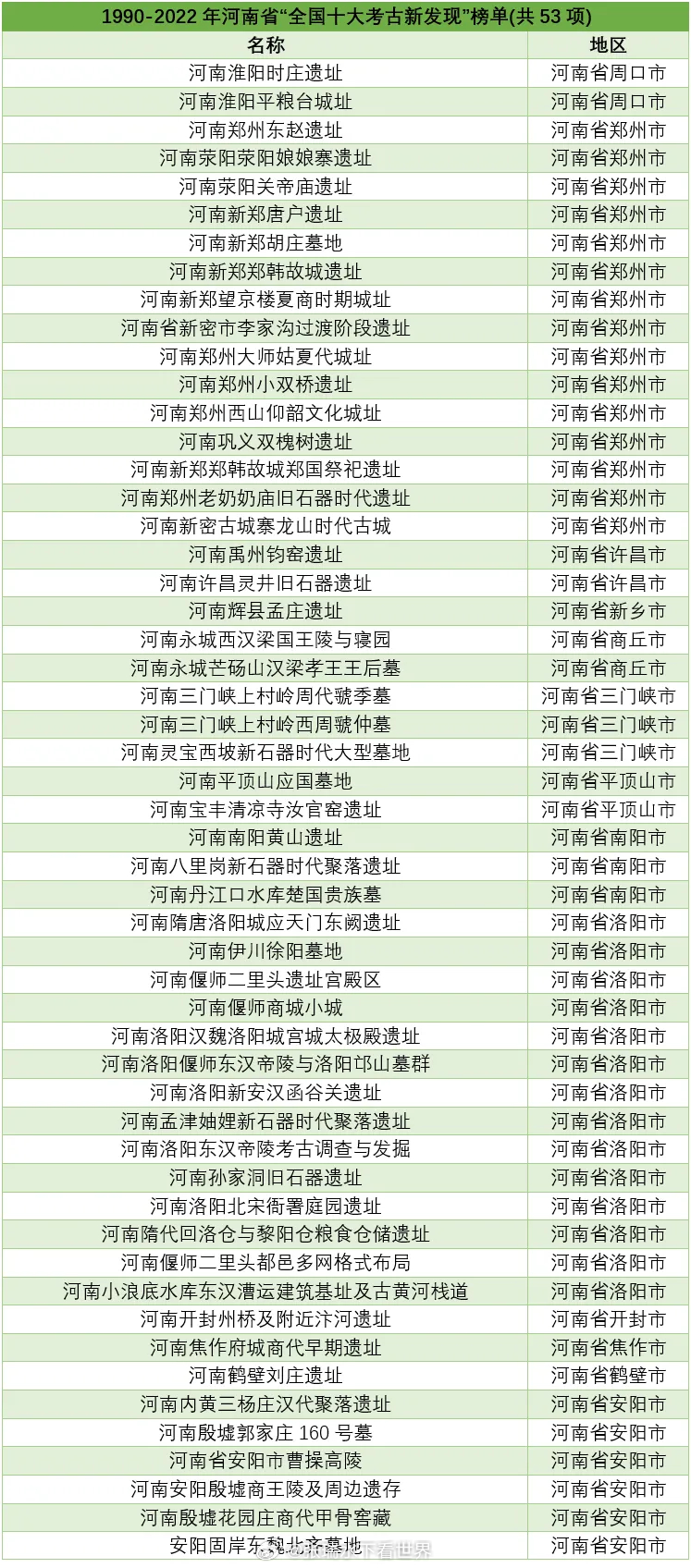 广东八二站新澳门彩,实地数据验证分析_tool26.203