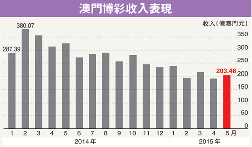 澳门彩运通网,稳定性设计解析_铂金版85.457