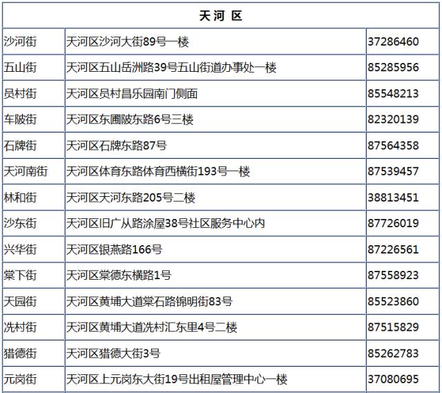 新澳门2024历史开奖记录查询表,平衡性策略实施指导_Android256.183