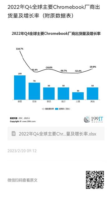 白小姐一肖一码最准100,深层执行数据策略_WearOS61.920