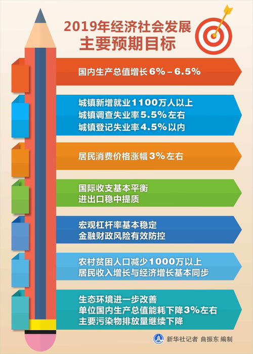 2024年12月10日 第80页