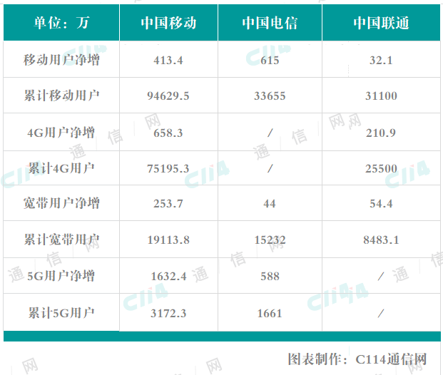 澳门六开奖结果2024开奖记录查询十二生肖排,数据驱动执行方案_4K版11.274