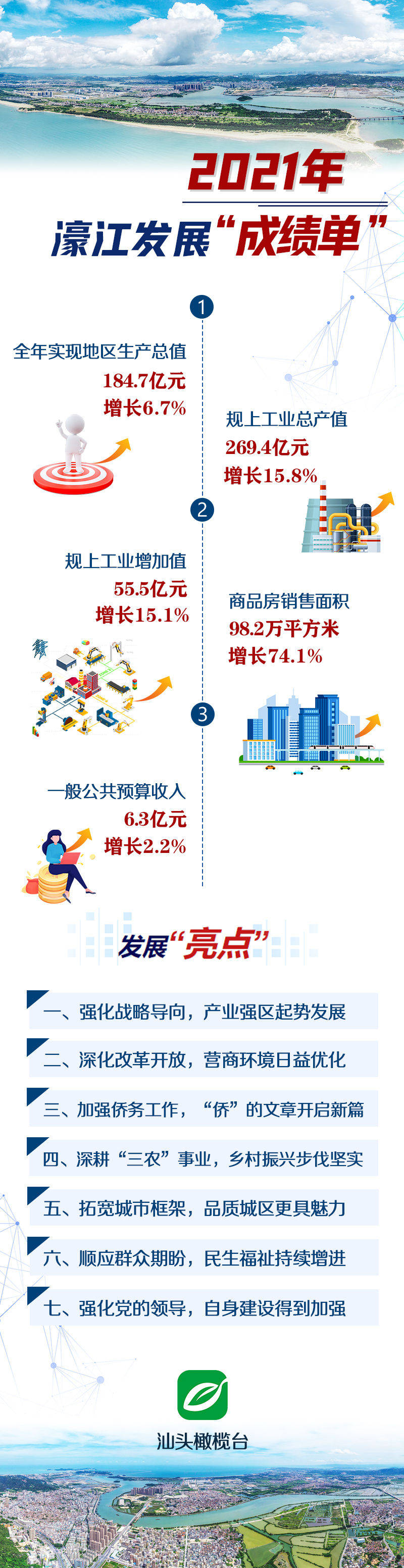 2024年12月10日 第72页