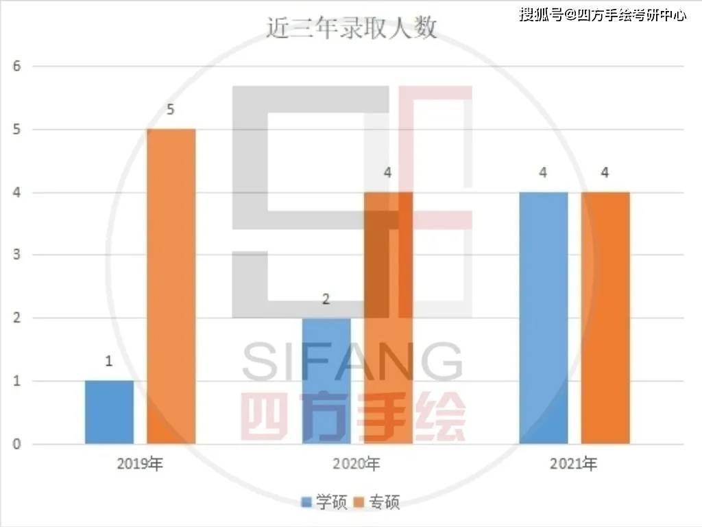 新奥门特免费资料大全198期,适用性策略设计_RX版94.869