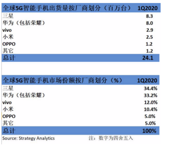 新澳2024年正版资料,实际数据说明_苹果79.676