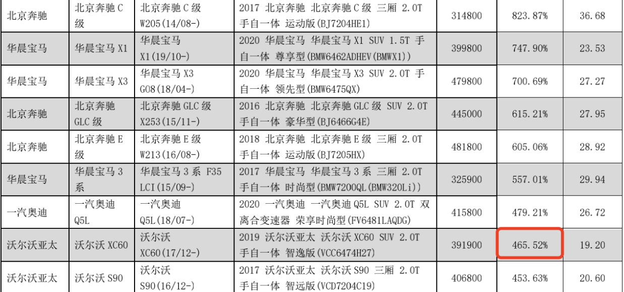 澳门一码一肖一特一中全年,快速响应方案落实_高级款19.410