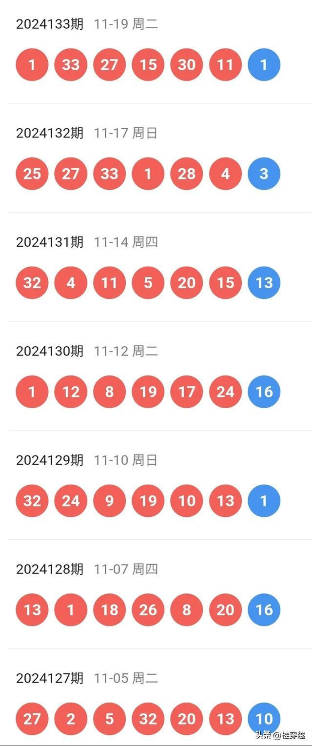 新澳六开彩资料2024,精细化执行设计_vShop53.282