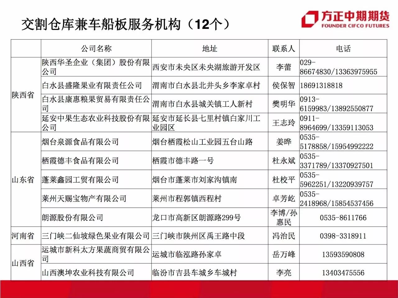 2024年12月10日 第52页