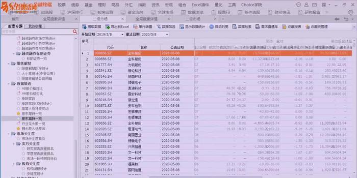 2024新澳最新开奖结果查询,深入数据解析策略_顶级款63.322