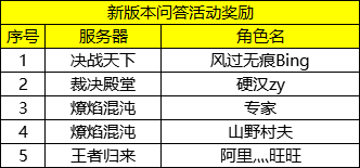 2024年12月10日 第50页