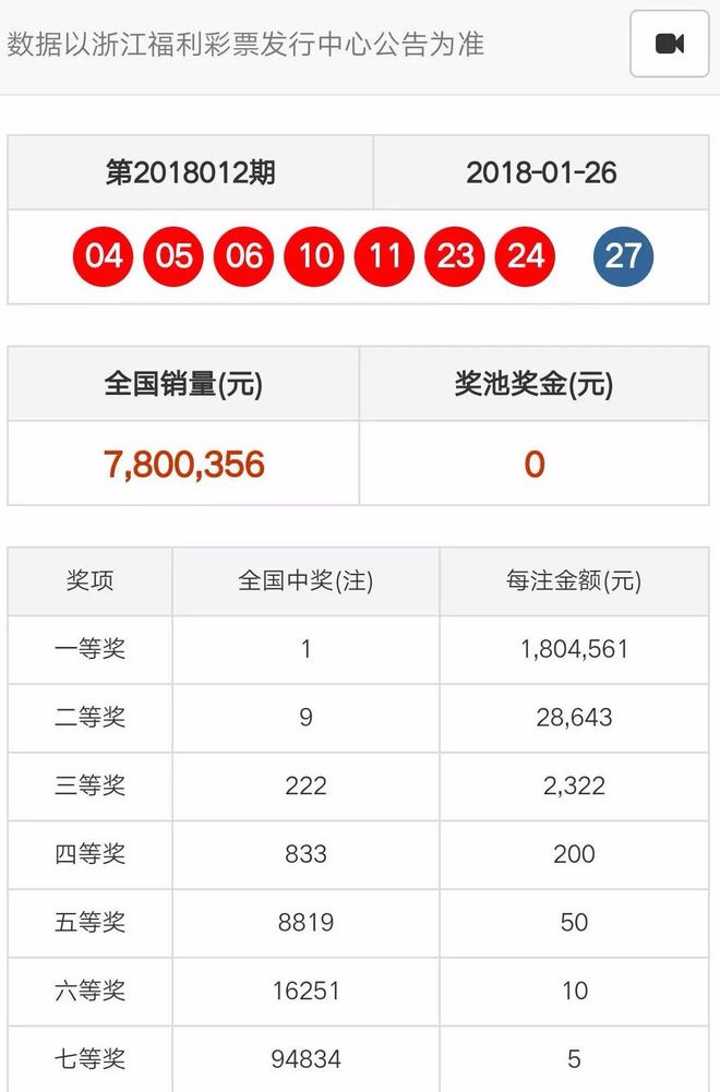 2024年12月10日 第31页