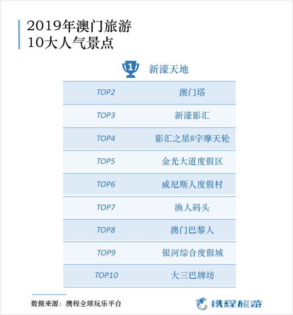 2024澳门特马今晚开奖49图,深度调查解析说明_限定版18.392