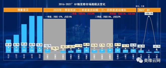 新奥门最新最快资料,全面数据策略解析_静态版52.549