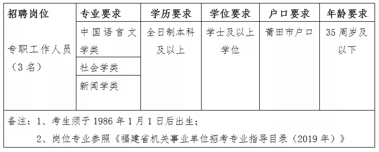 金门县计生委最新招聘信息与职业发展机会深度解析