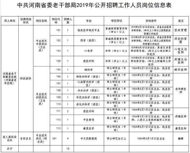 一抹烟红 第2页