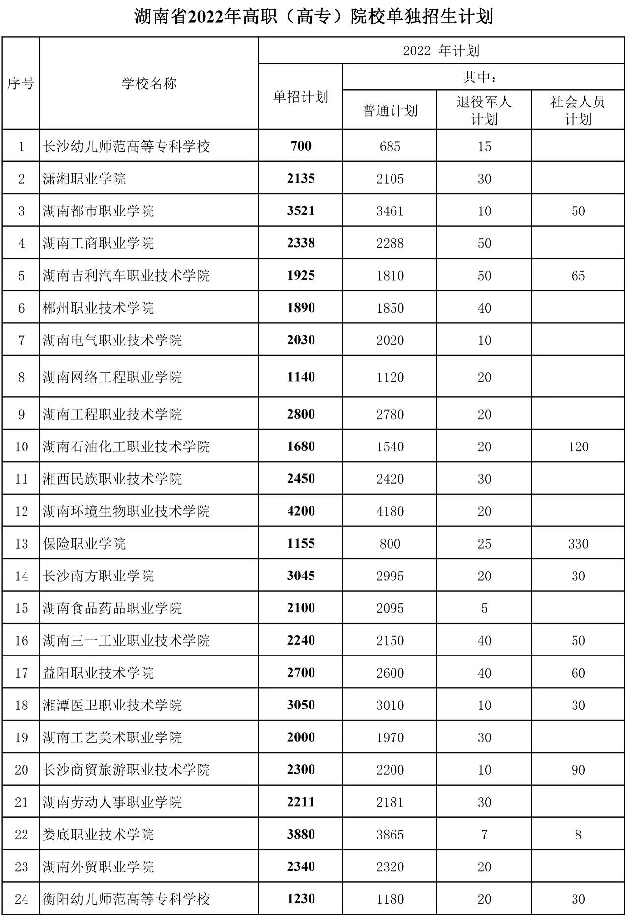 吉利区退役军人事务局新任领导介绍