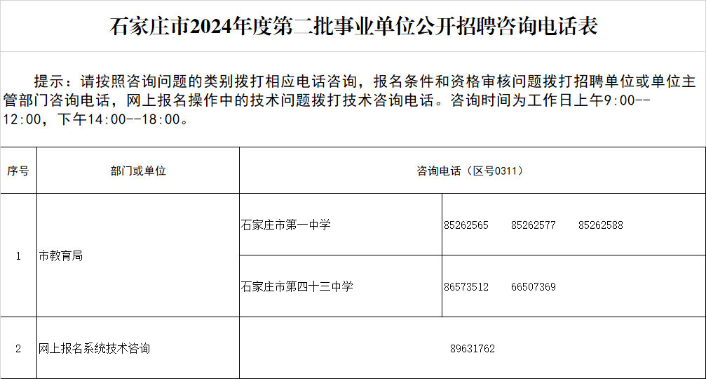 高邑县殡葬事业单位人事任命动态更新