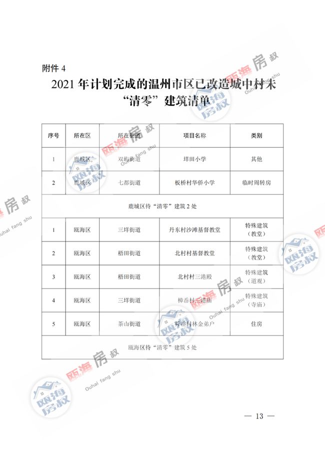 五厍农业园区新任领导团队引领迈向新高度