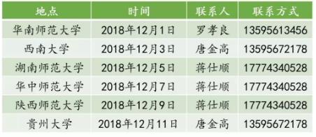 思南县初中最新招聘信息汇总