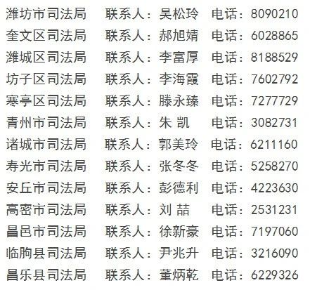 昌邑区司法局最新招聘信息及相关内容深度探讨