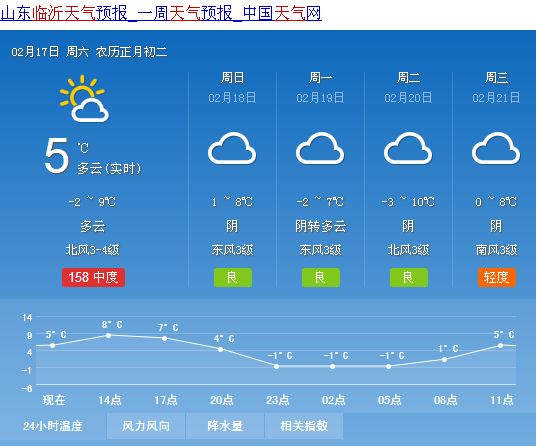 白冯村委会天气预报更新通知