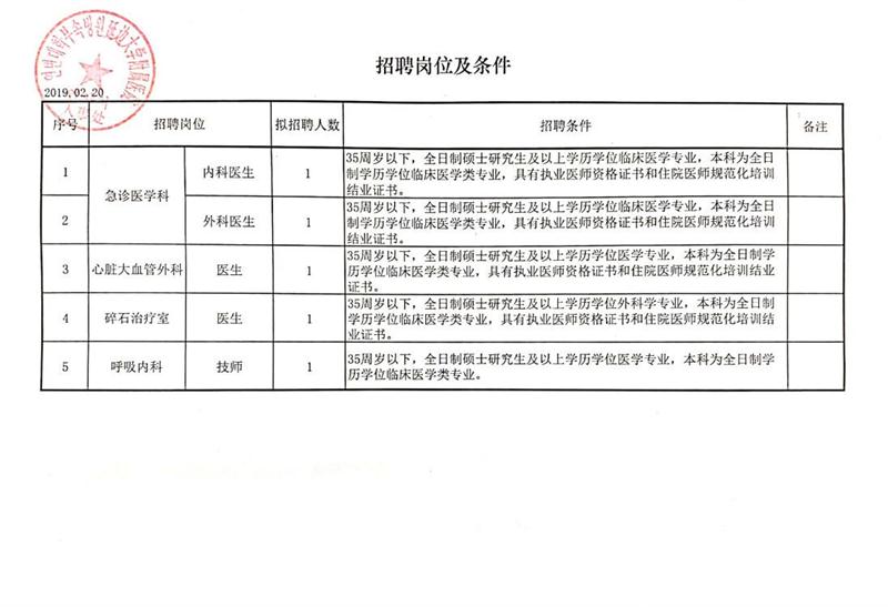 榆树市自然资源和规划局招聘启事新鲜发布